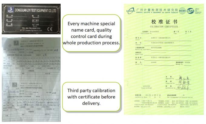 Dongguan Liyi Environmental Technology Co., Ltd. Ποιοτικός έλεγχος