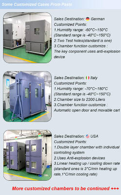 Liyi Προσαρμοσμένα Περιβαλλοντικά Επιμελητήρια Θέρμανση και Ηρεμία Ελέγχου Υπουργείο Κλιματισμού Επιμελητήριο