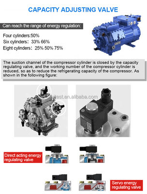 Θάλαμοι θερμοκρασίας και κλίματος LIYI, Δοκιμαστικός θάλαμος κλίματος, Έλεγχος, Ελεγχόμενη σταθερότητα, Θάλαμος περιβάλλοντος Walk-in, Τιμή